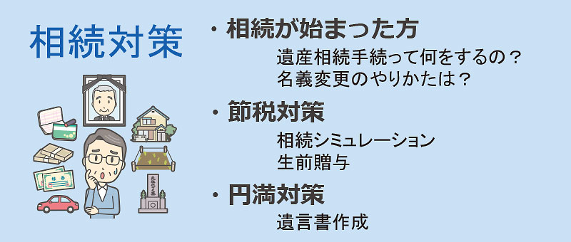 相続が始まった方　節税対策　円満対策